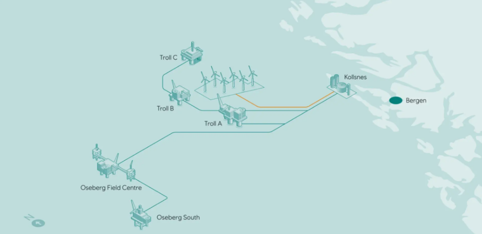 Νορβηγία: Προ των πυλών πλωτό αιολικό πάρκο – γίγας [Χάρτης]