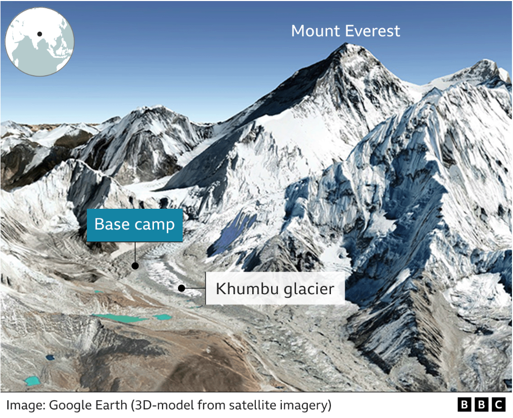 Nepal to move Everest base camp from melting glacier