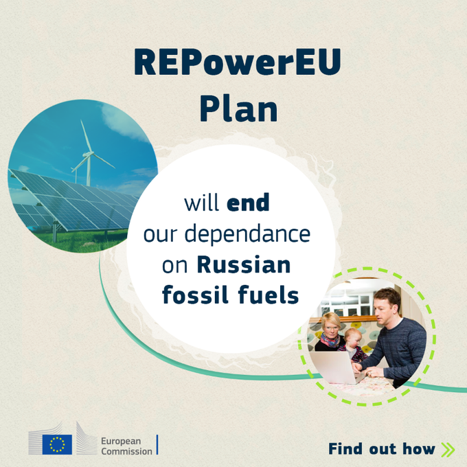 Κομισιόν – REPowerEU: Σχέδιο 300 δισ. για ενεργειακή απεξάρτηση από τη Ρωσία – Κοινή αγορά αερίου και υδρογόνου