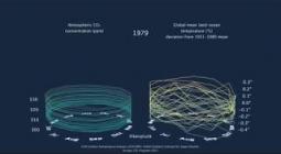 YouTube Video (WEGwCPmELh8) Thumbnail