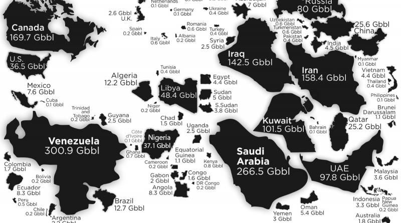 the-countries-with-the-most-oil-reserves-e-mc2-gr